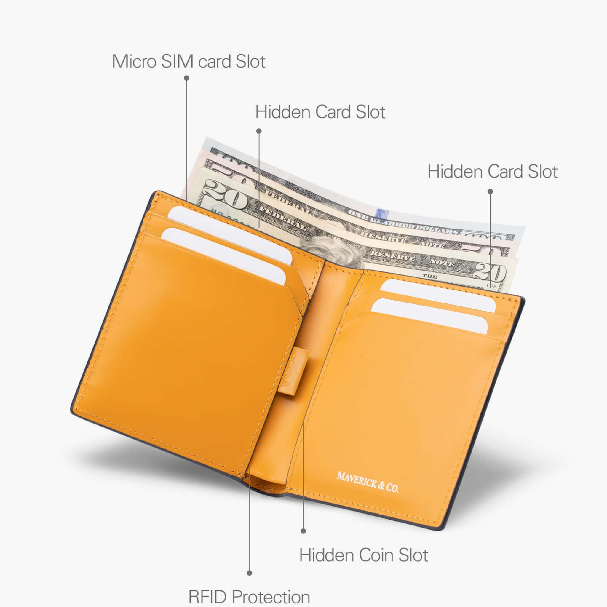 Mayfair Pocket Wallet