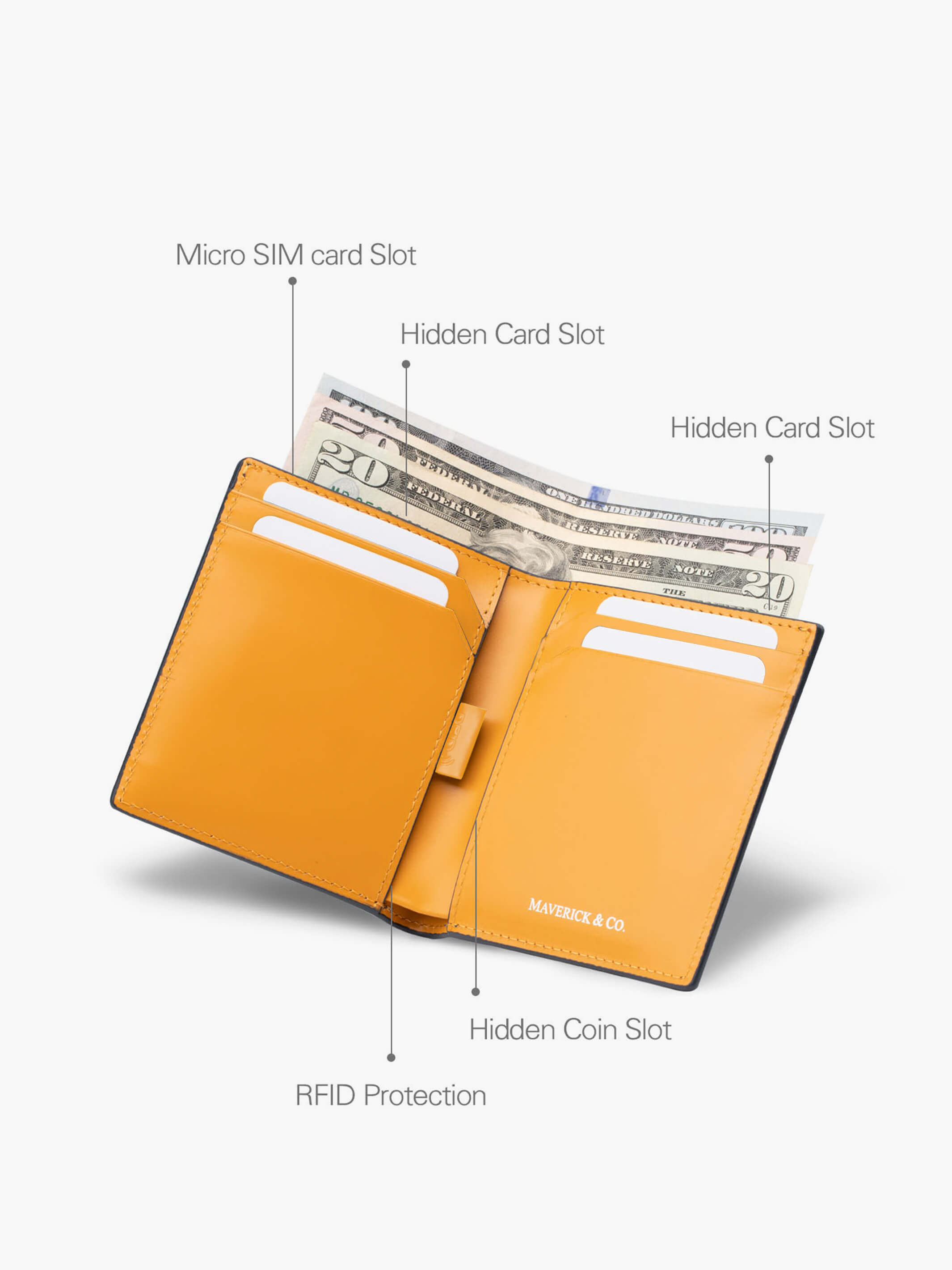 Mayfair Pocket Wallet